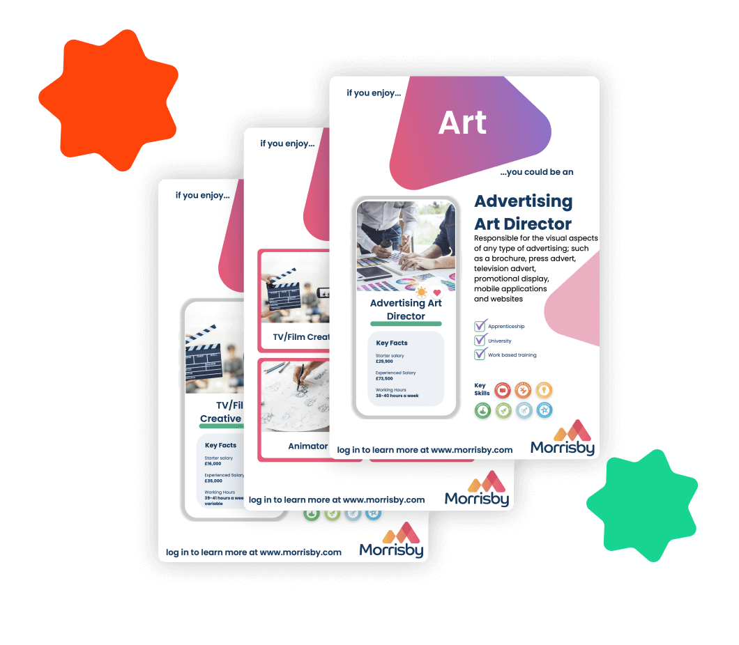 Careers Guidance Subject Specific Posters By Morrisby careers-guidance-subject-specific-posters-by-morrisby